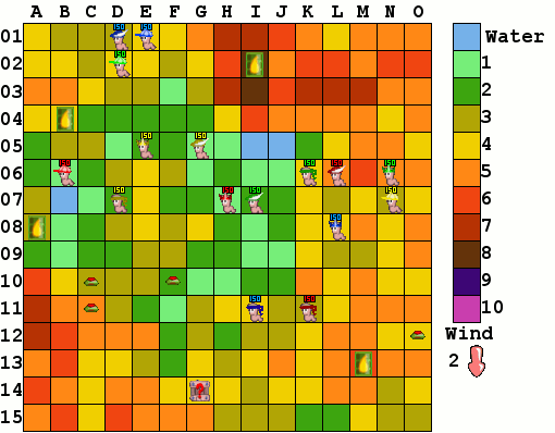 An example of a starting map